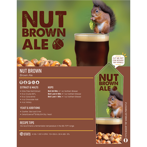 Nut Brown Ale Recipe Card