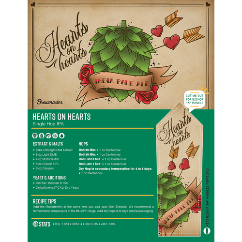 Hearts on Hearts IPA Ingredient List